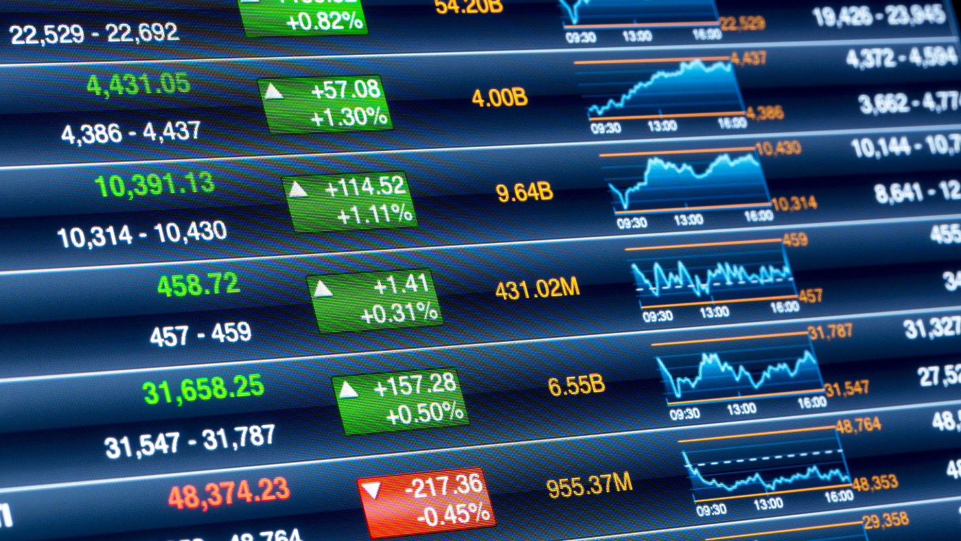 A Beginner’s Guide to Online Index Trading