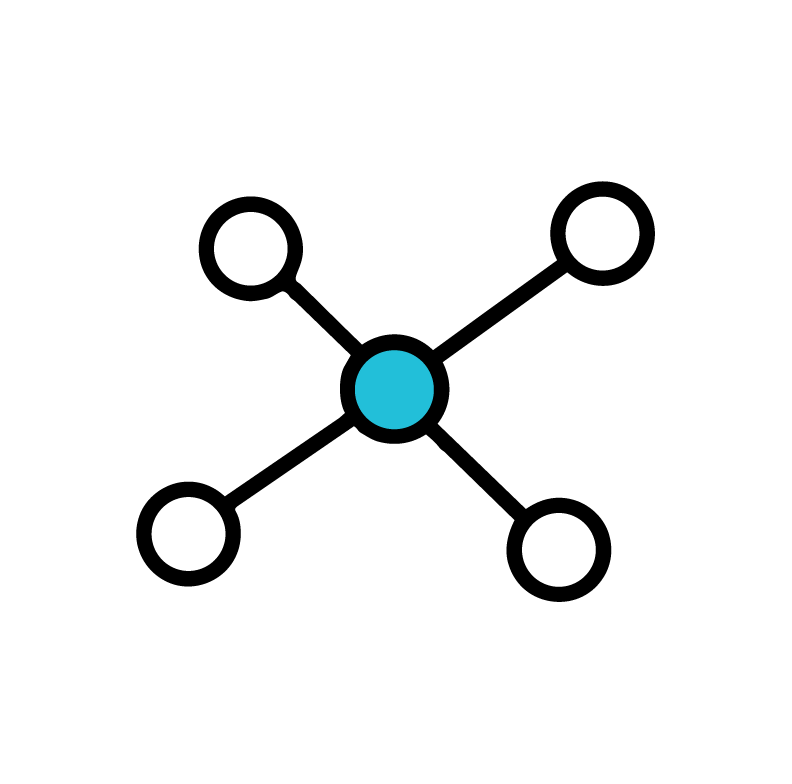 Unique referral links