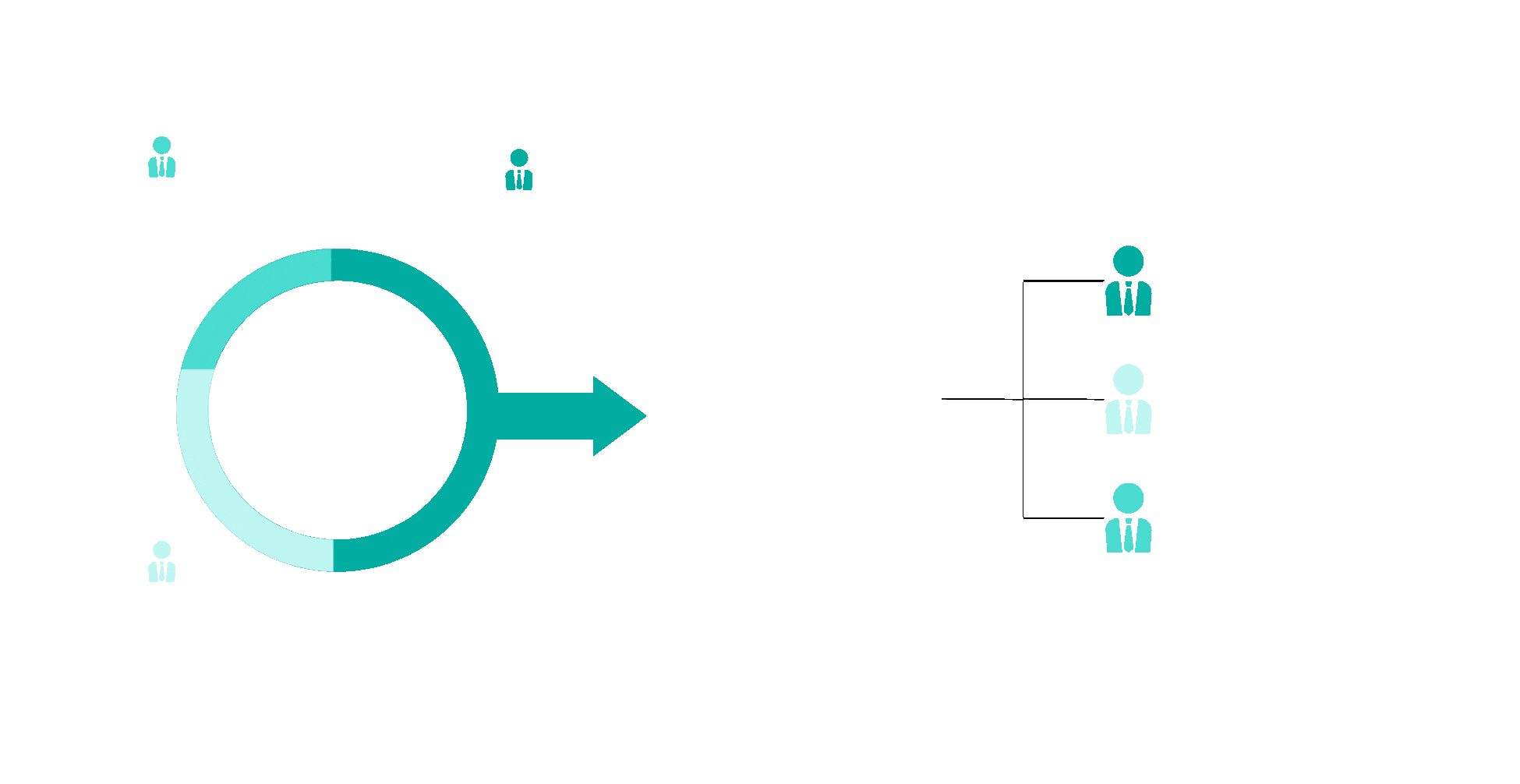 PAMM Trading Diagram