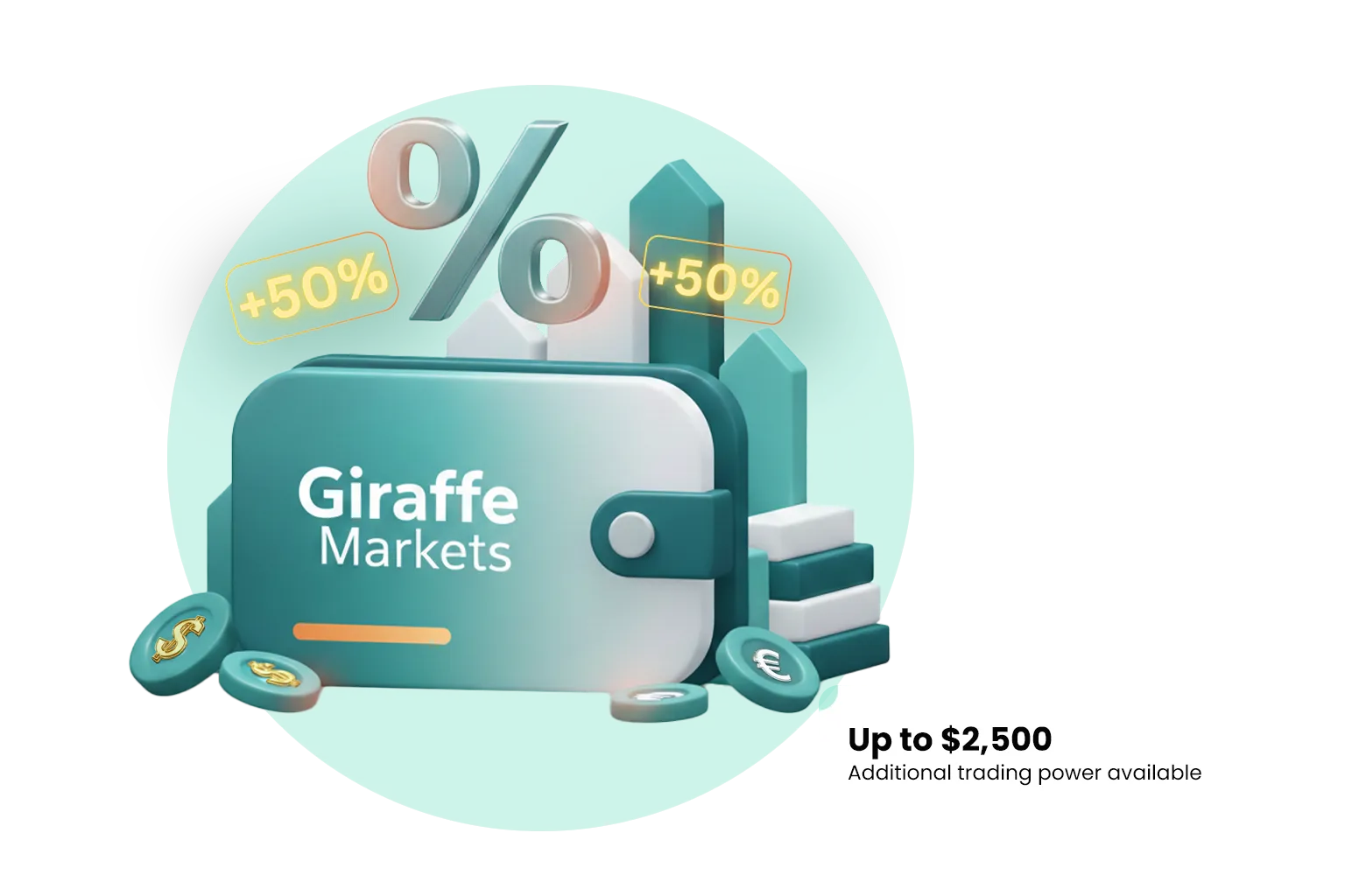 Trade Bigger with 50% Margin Bonus